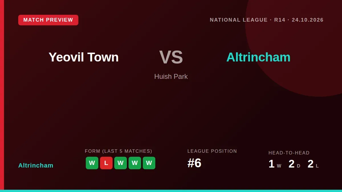Altrincham visit high-flying Yeovil Town this Saturday in a key National League fixture, with both sides aiming to...